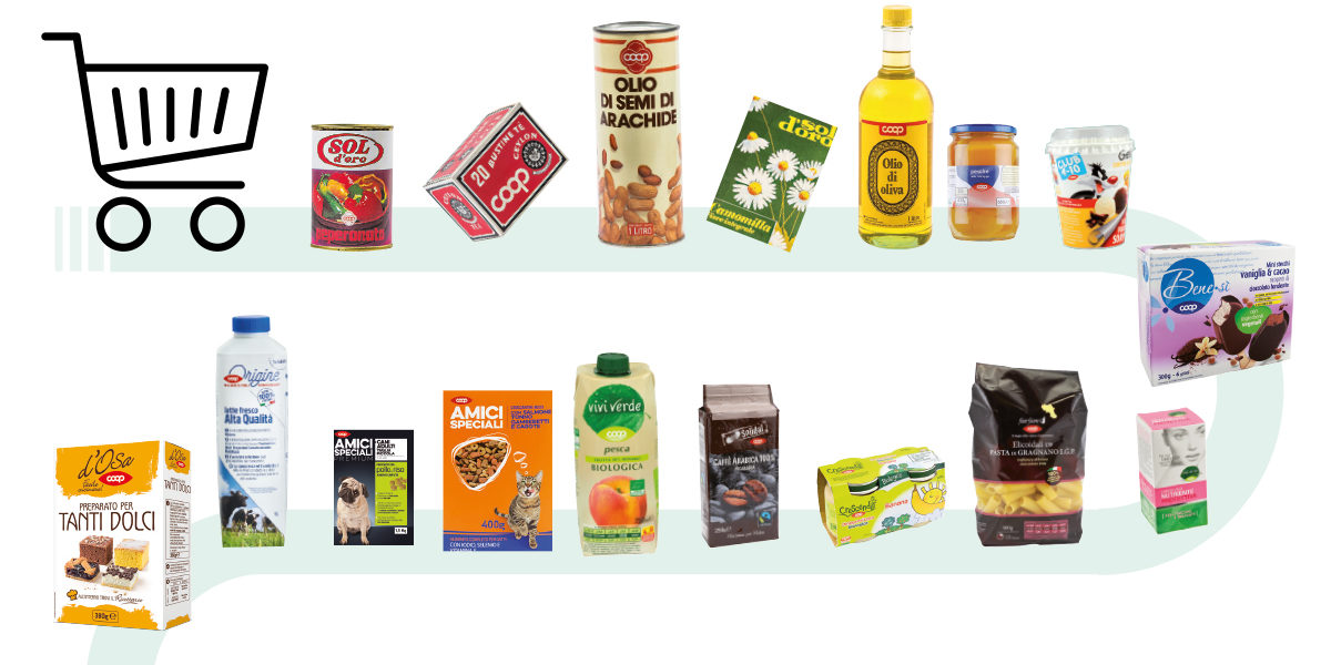 Prodotti a marchio Coop
