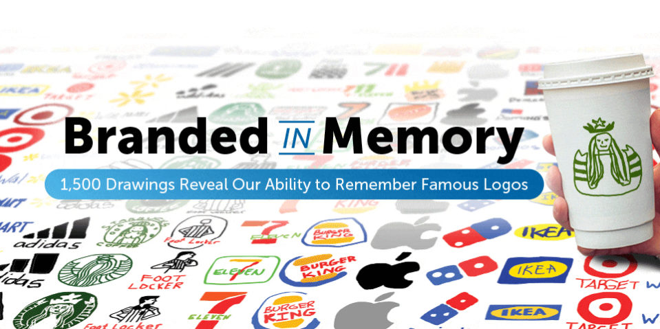 Branded in Memory